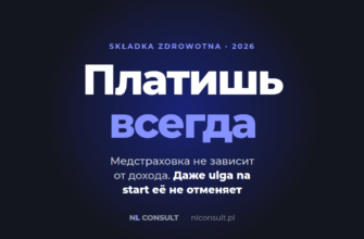 Składka zdrowotna платится всегда — даже при нулевом доходе и на ulga na start