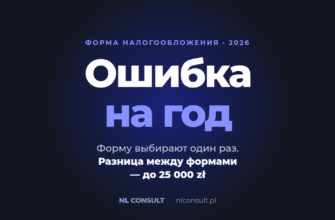 Форма налогообложения для ИП в Польше выбирается на год — ошибка стоит до 25 000 zł